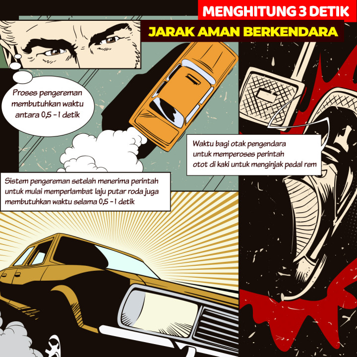 Menghitung 3 Detik Jarak Aman Berkendara