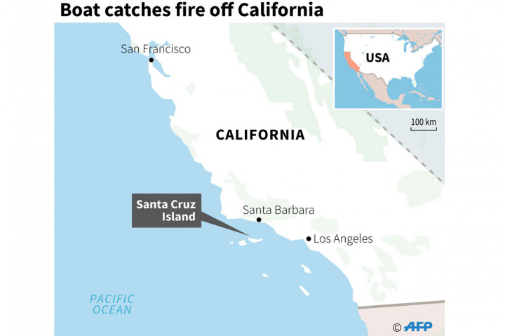 Sedikitnya delapan orang tewas dan lebih dari dua lusin hilang setelah kapal  scuba diving terbakar dan tenggelam di lepas pantai California, Senin, 2 September 2019 waktu setempat. Korban hilang dikhawatirkan tewas.