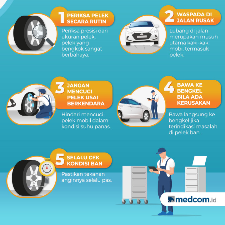 5 Trik Mudah Merawat Pelek Mobil