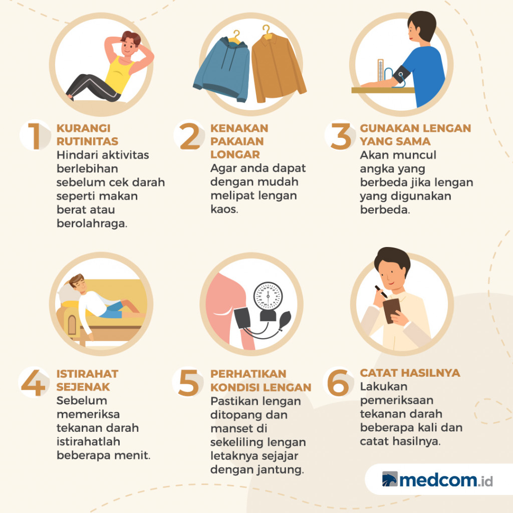 Tips Memeriksa Tekanan Darah Secara Mandiri