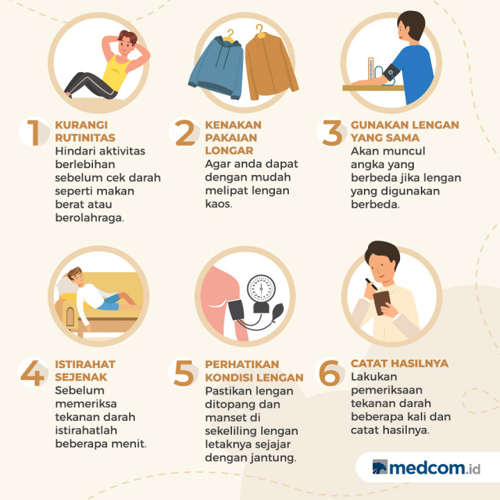 Tips Memeriksa Tekanan Darah Secara Mandiri