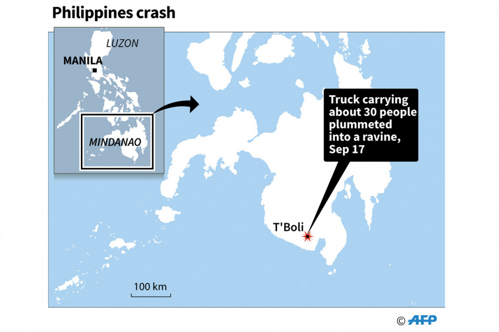 Sekitar 30 orang menumpang truk nahas yang mengantar mereka pulang setelah berwisata di sebuah pantai di Kota T'boli, Provinsi Cotabato Selatan. Di antara korban tewas merupakan anak-anak berusia antara 1 hingga 6 tahun.