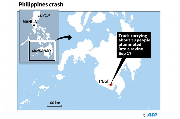Sekitar 30 orang menumpang truk nahas yang mengantar mereka pulang setelah berwisata di sebuah pantai di Kota T'boli, Provinsi Cotabato Selatan. Di antara korban tewas merupakan anak-anak berusia antara 1 hingga 6 tahun.