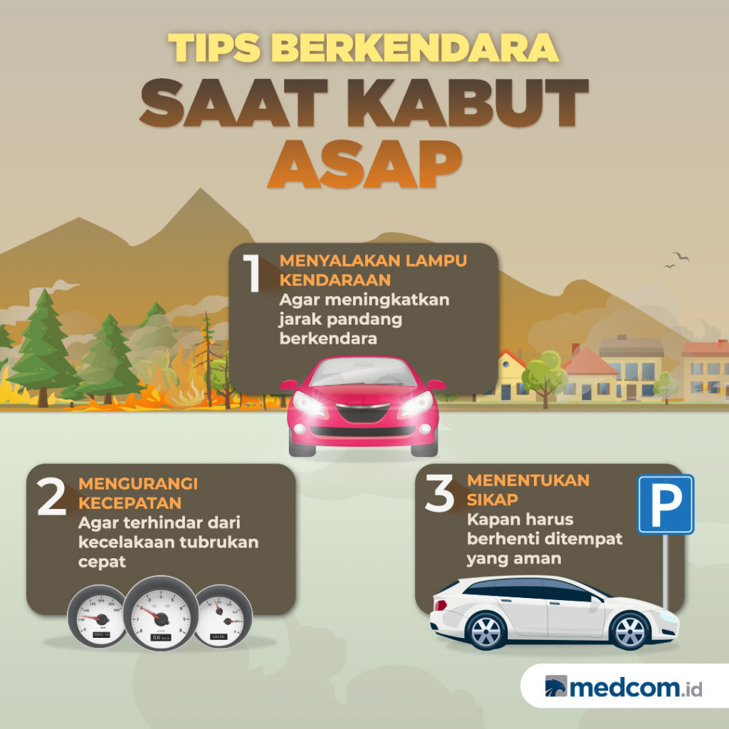 Tips Berkendara Saat Kabut Asap