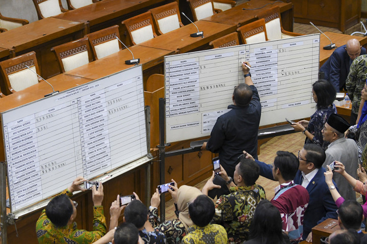 Voting menghasilkan Capim BPK yaitu Pius Lustrilanang dengan 43 suara, Daniel Lumban Tobing dengan 41 suara, Hendra Susanto dengan 41 Suara, Achsanul Qosasi dengan 31 suara dan Harry Azhar Aziz dengan 29 suara. 