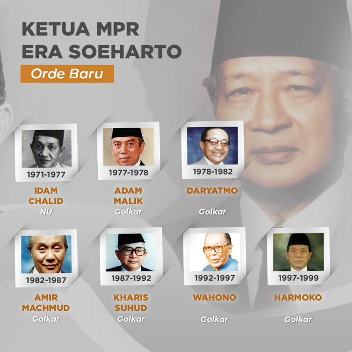 Ketua MPR Berbagai Era