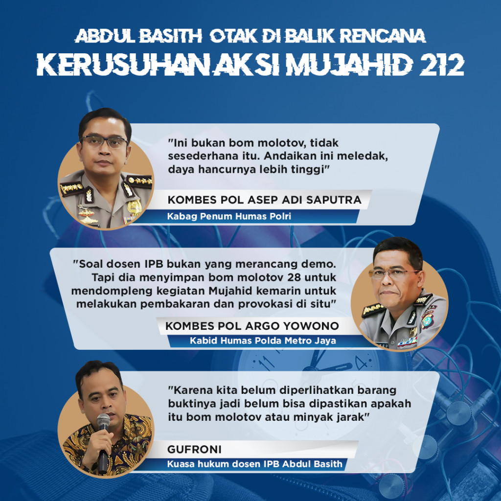 Abdul Basith Otak di Balik Rencana Kerusuhan Aksi Mujahid 212