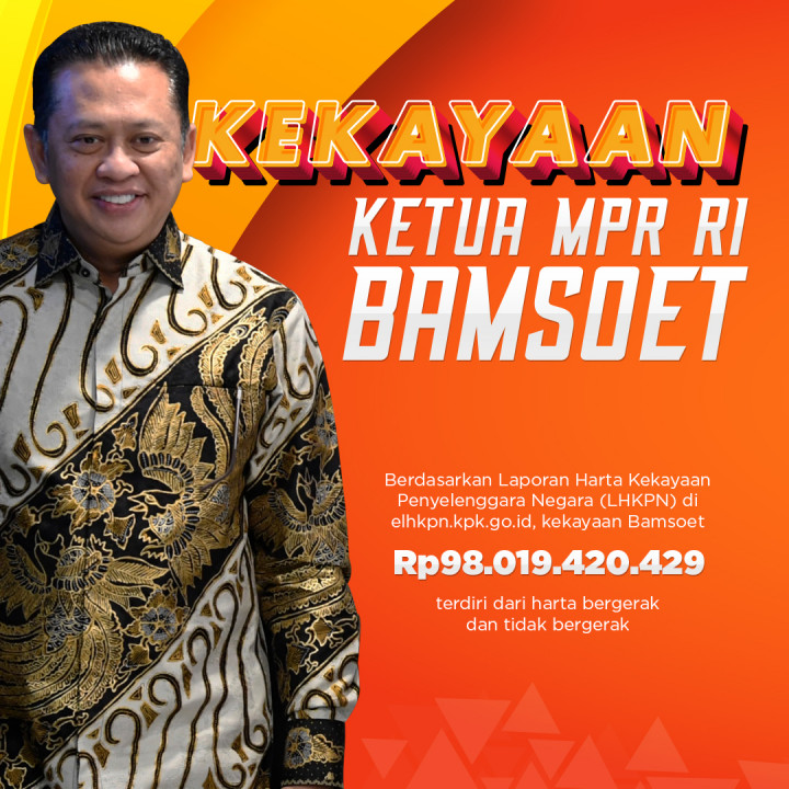 Kekayaan Bamsoet Ketua MPR RI