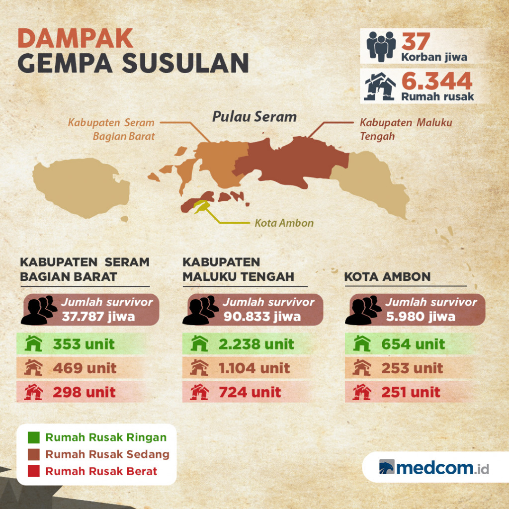 1.149 Gempa Susulan di Maluku