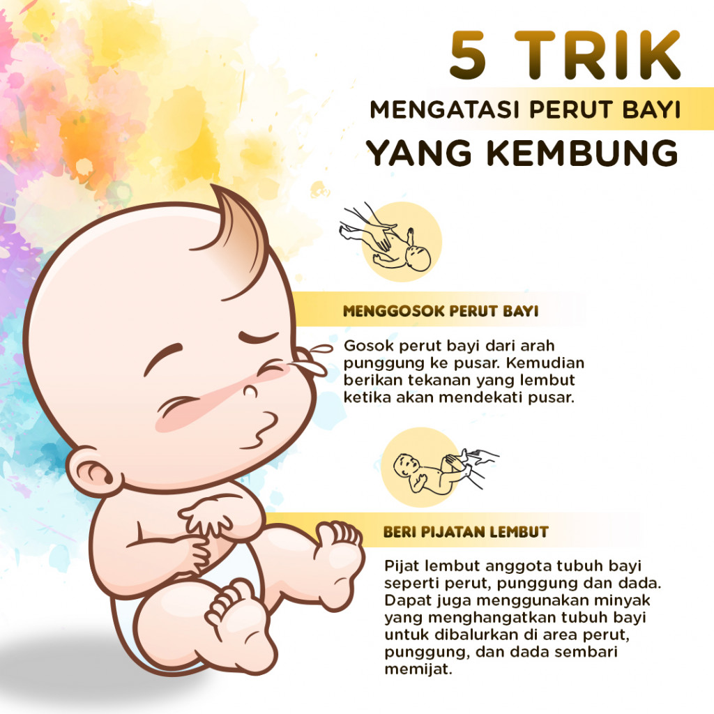 5 Trik Mengatasi Perut Bayi yang Kembung