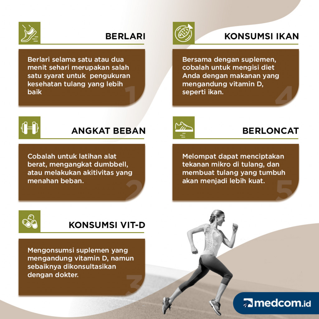 Tips Meningkatkan Kepadatan Tulang