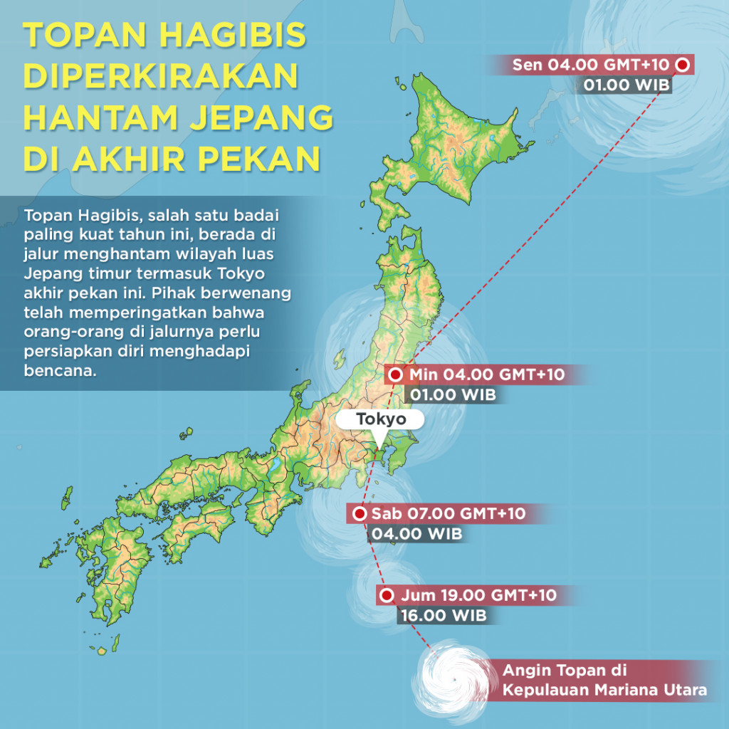 Topan Hagibis Diperkirakan Hantam Jepang di Akhir Pekan