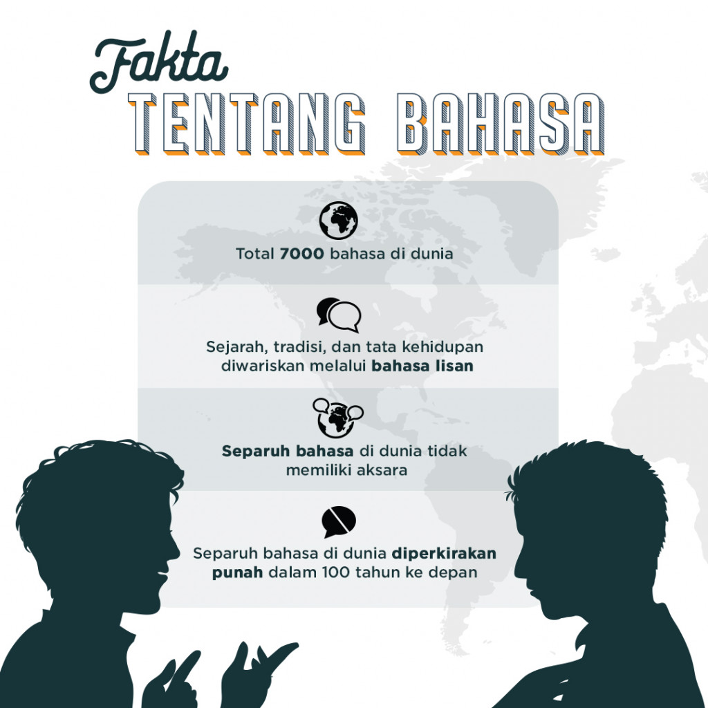 Fakta Tentang Bahasa