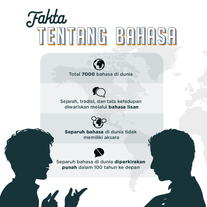 Fakta Tentang Bahasa