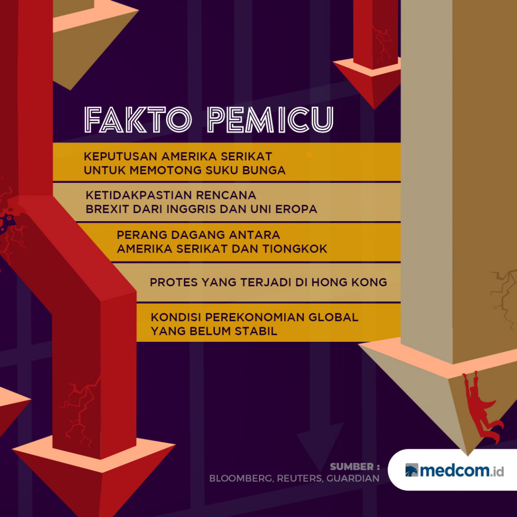 PHK Massal Bank-Bank Eropa