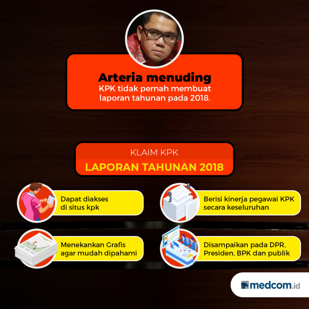 KPK: Arteria Dahlan Pembohong