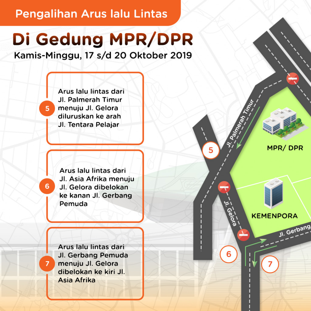 Pengalihan Arus lalu Lintas  Di Gedung MPR/DPR
