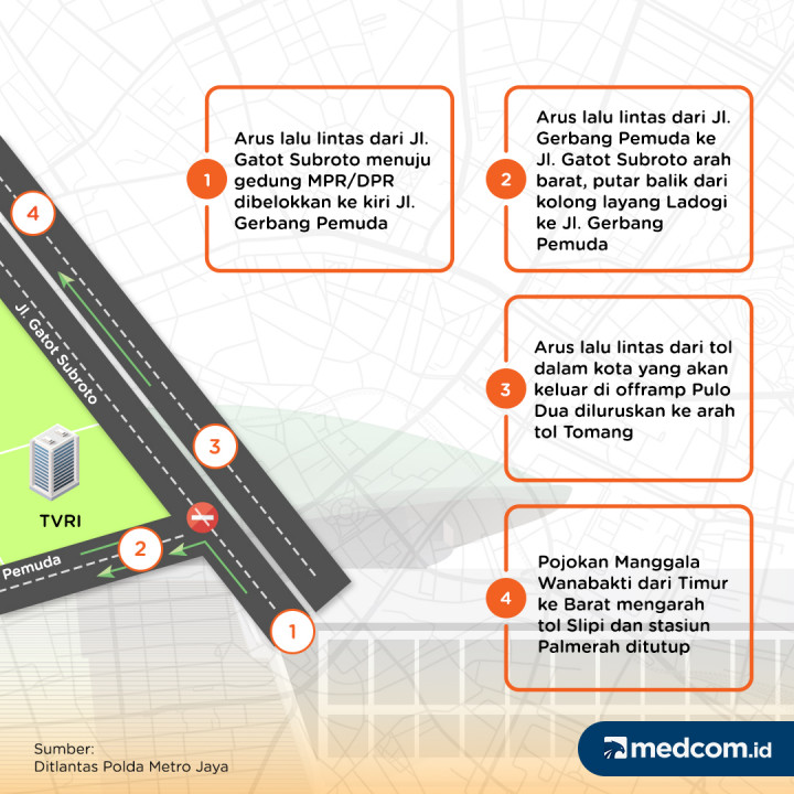 Pengalihan Arus lalu Lintas  Di Gedung MPR/DPR