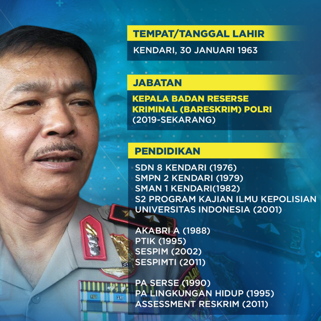 Profil Calon Kapolri Komjen Pol Idham Azis