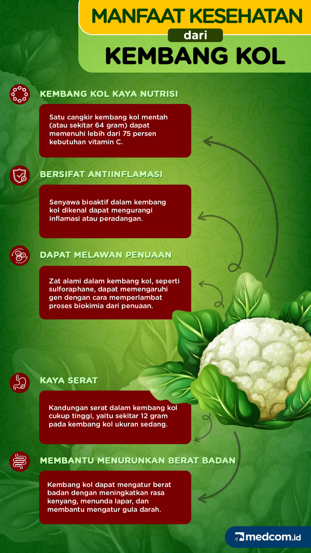 Manfaat Kesehatan dari Kembang Kol