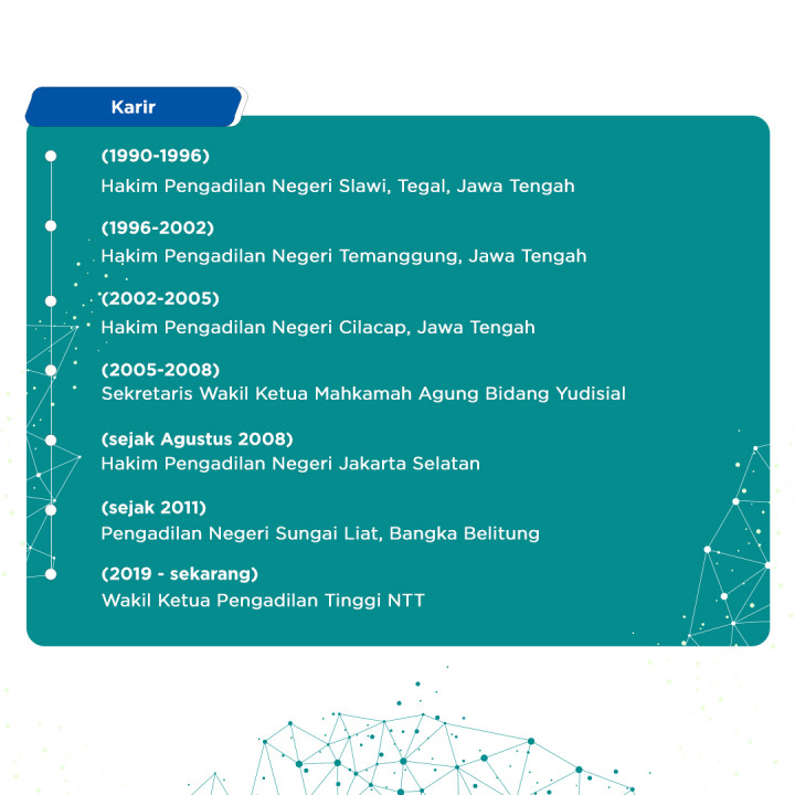 Rekam Jejak Calon Dewan Pengawas KPK