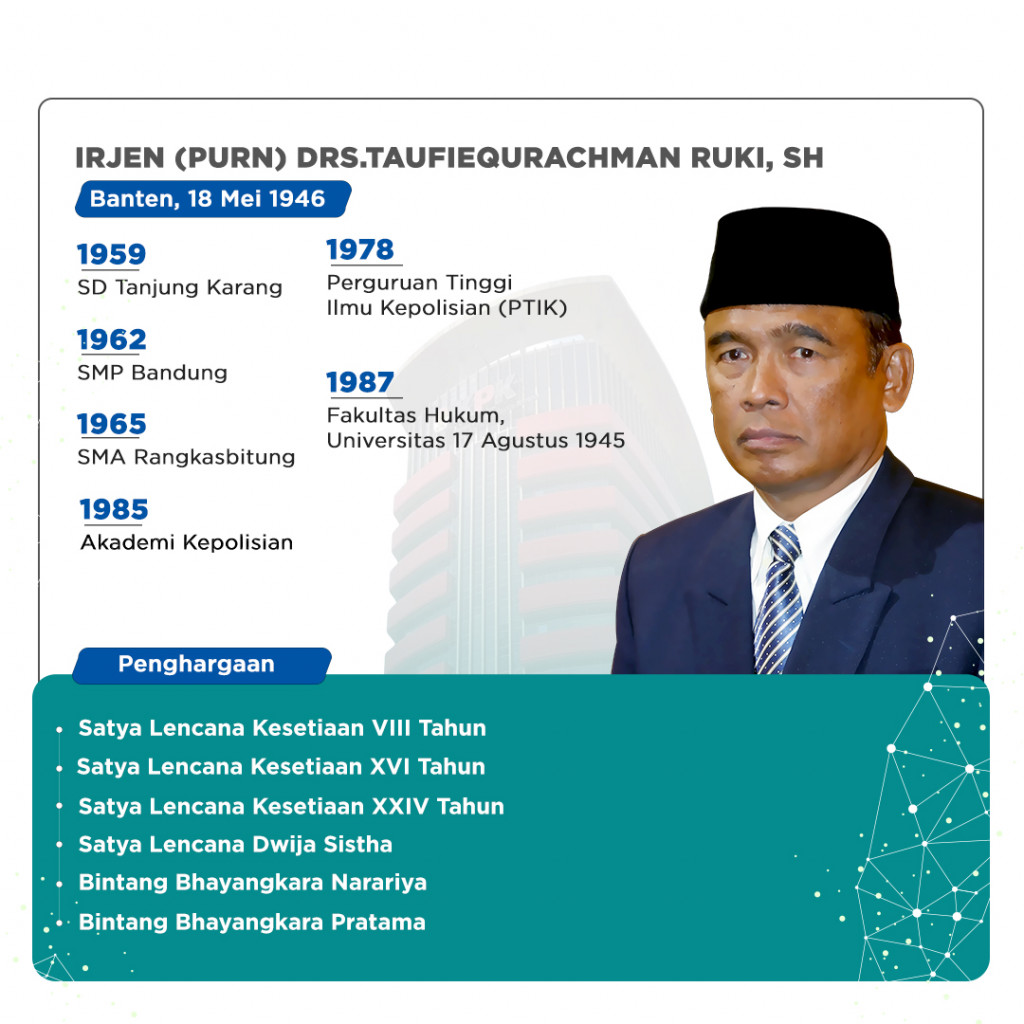 Rekam Jejak Calon Dewan Pengawas KPK