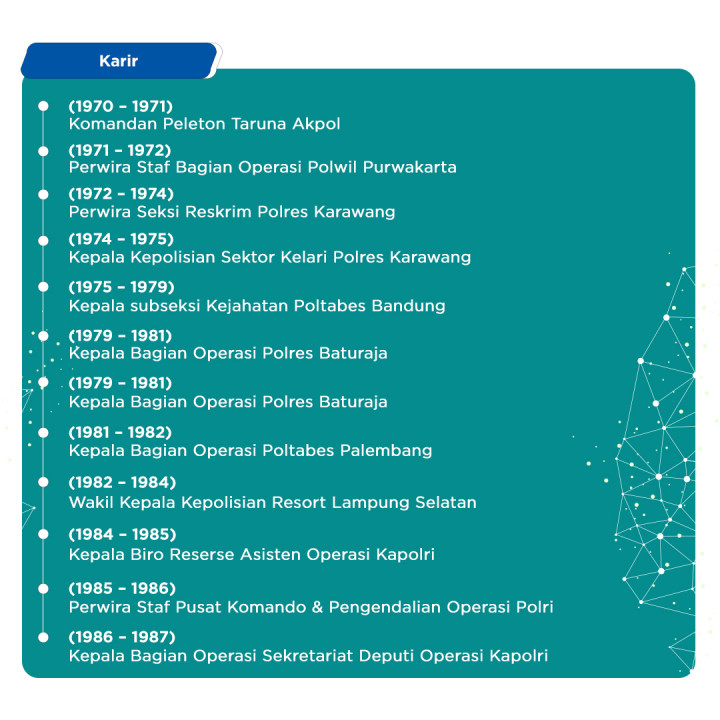Rekam Jejak Calon Dewan Pengawas KPK
