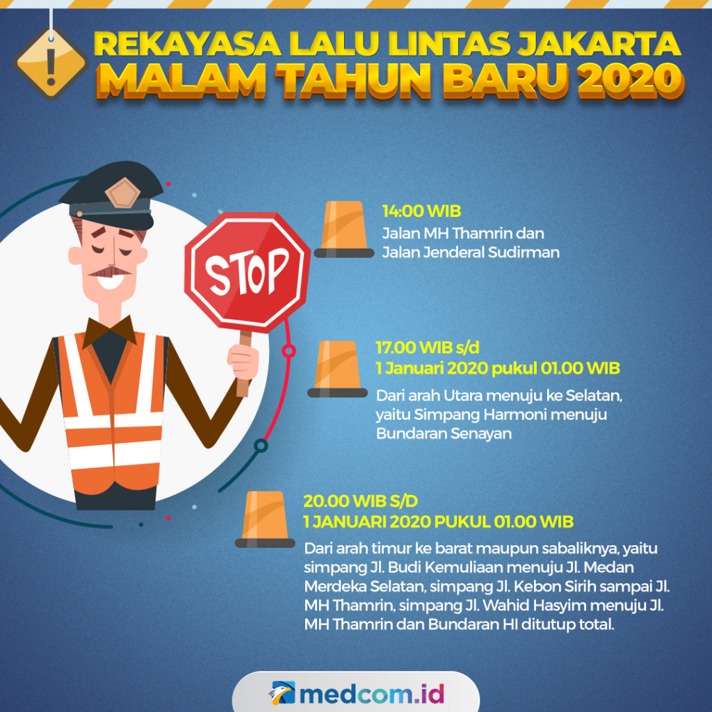 Rekayasa Lalu Lintas Jakarta Malam Tahun Baru 2020