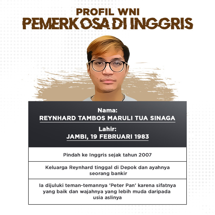Profil WNI Pemerkosa di Inggris