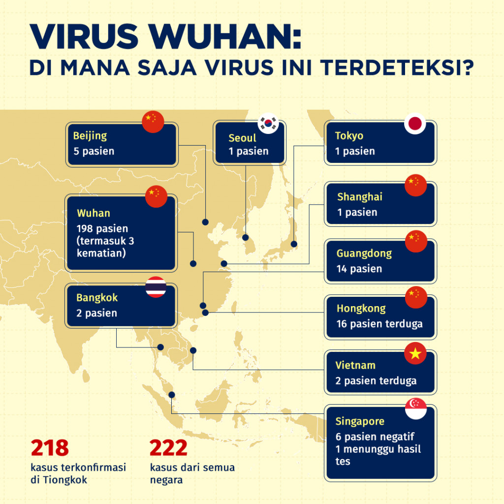 Virus Wuhan: Di mana saja virus ini terdeteksi?