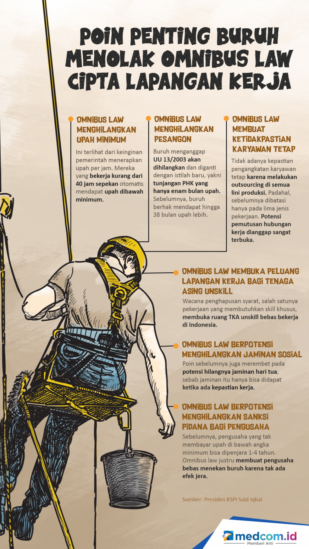 Poin Penting Buruh Menolak Omnibus Law Cipta Lapangan Kerja