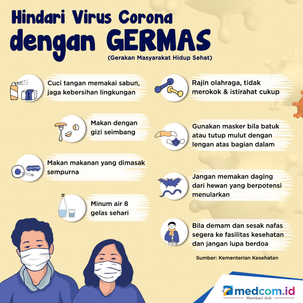 Hindari Virus Corona dengan GERMAS