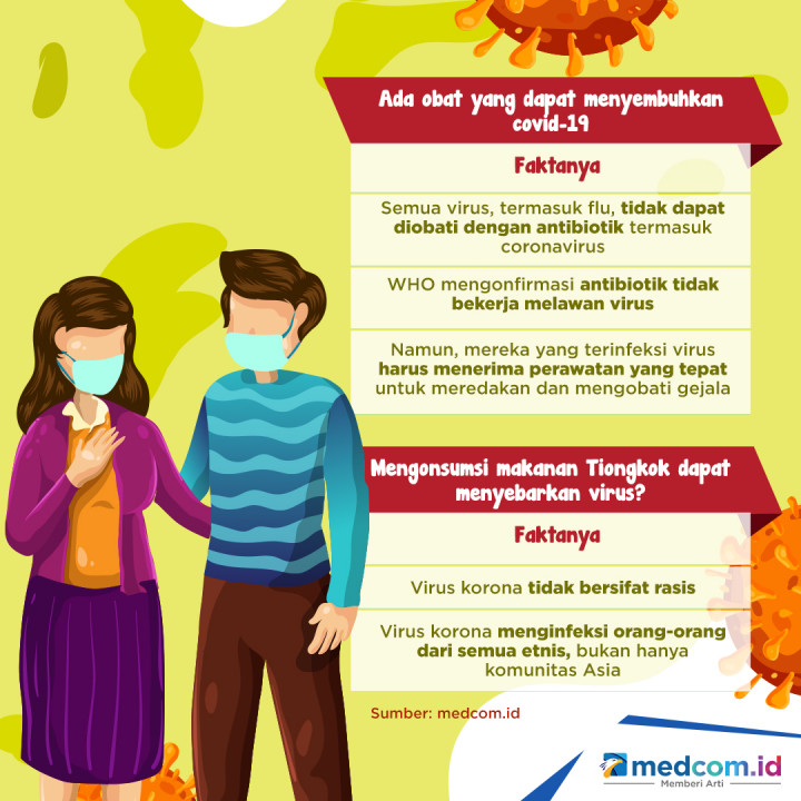 Mitos dan Fakta Seputar Korona