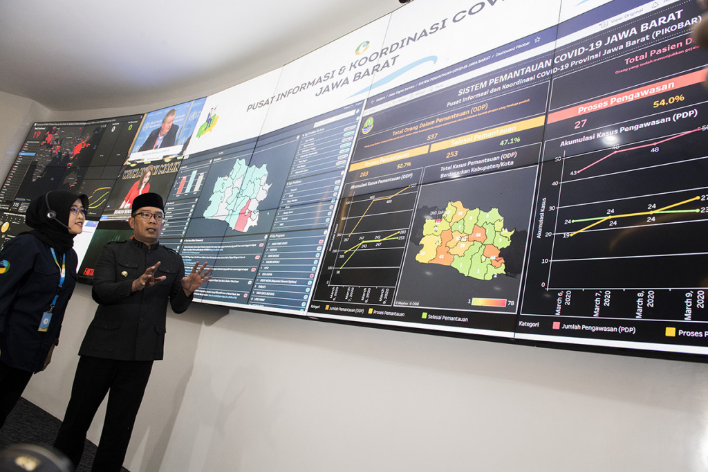 Pusat kendali ini dilengkapi dengan kemampuan analisis video yang terintegrasi dengan CCTV yang terpasang di sejumlah sudut di Jabar. Dari pusat kendali ini pula, arus informasi dan tren di media sosial bisa terpantau. Begitupun dengan pantauan jarak jauh bagi daerah yang rentan bencana.