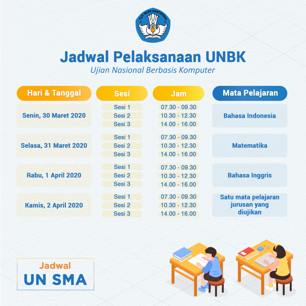 Jadwal Pelaksanaan Ujian Nasional (UN) 2020