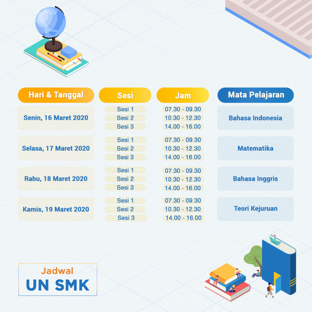 Jadwal Pelaksanaan Ujian Nasional (UN) 2020
