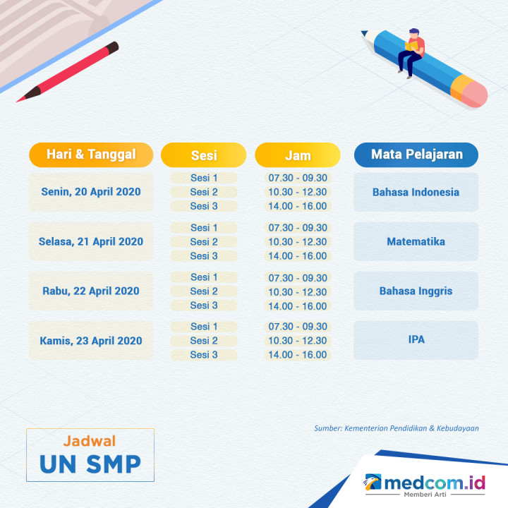 Jadwal Pelaksanaan Ujian Nasional (UN) 2020