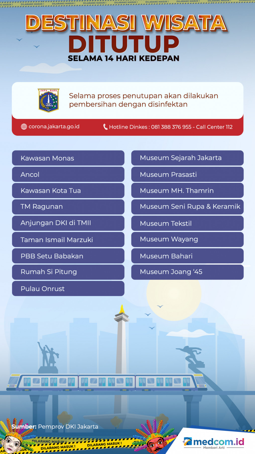 Destinasi Wisata Jakarta Ditutup 14 Hari