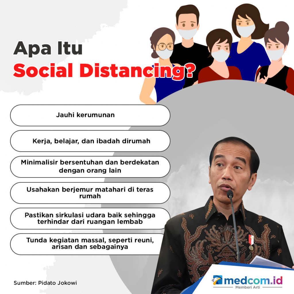 Kata-kata Sakti Jokowi Tangkal Korona