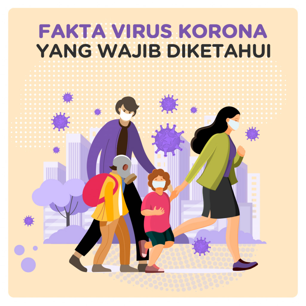 Fakta Virus Korona yang Wajib Diketahui