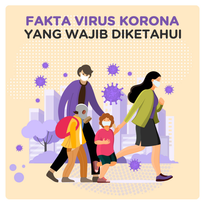 Fakta Virus Korona yang Wajib Diketahui