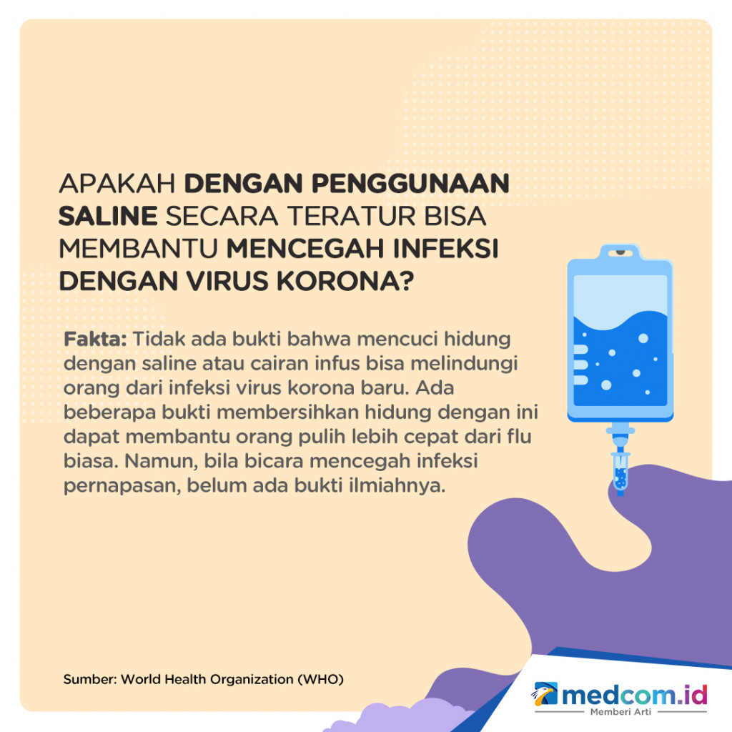 Fakta Virus Korona yang Wajib Diketahui