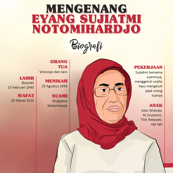 Mengenang Eyang Sujiatmi Notomihardjo