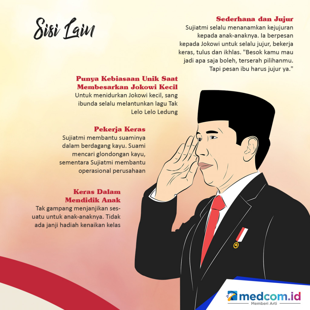 Mengenang Eyang Sujiatmi Notomihardjo