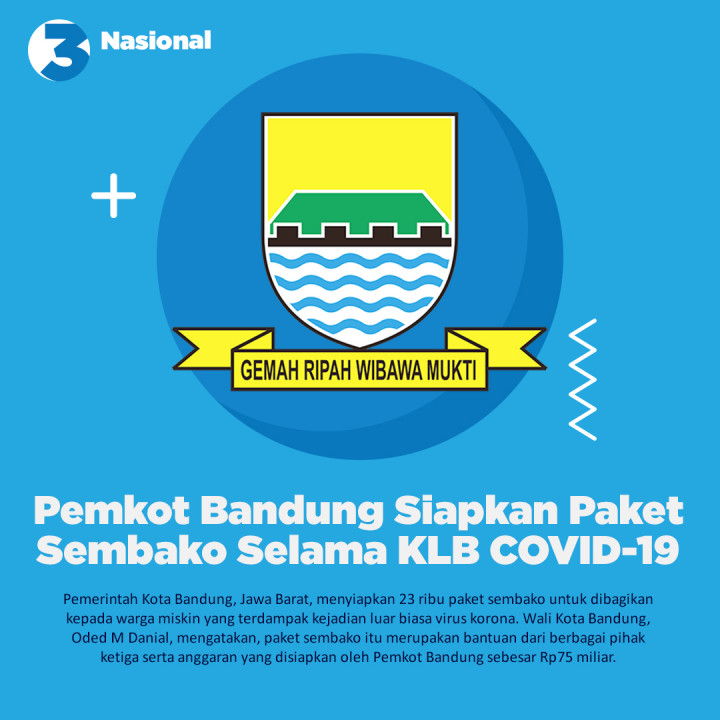 Berita Baik Seputar Virus Korona Hari Ini di Medcom.id