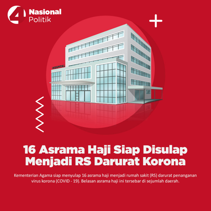 Berita Baik Seputar Virus Korona Hari Ini di Medcom.id