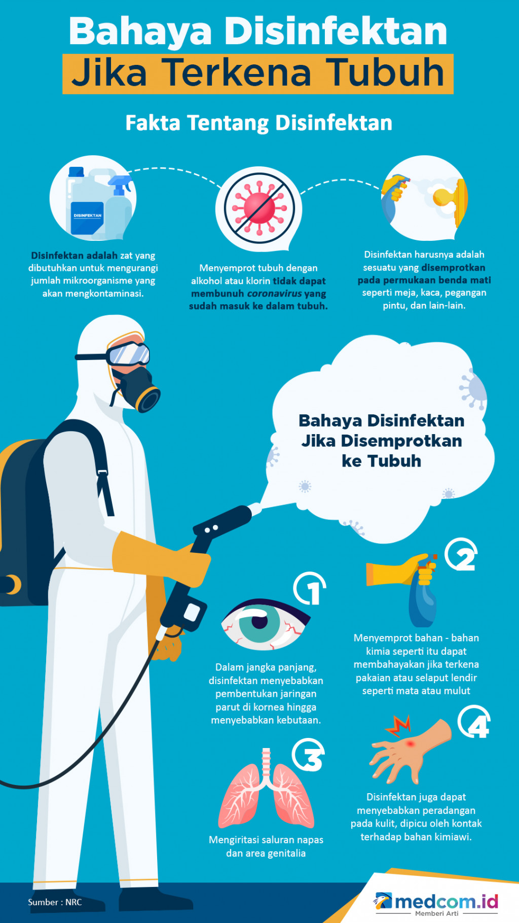 Bahaya Disinfektan Jika Terkena Tubuh