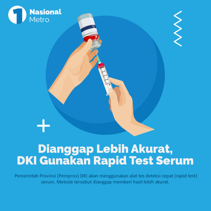 Berita Baik Seputar Virus Korona Hari Ini di Medcom.id