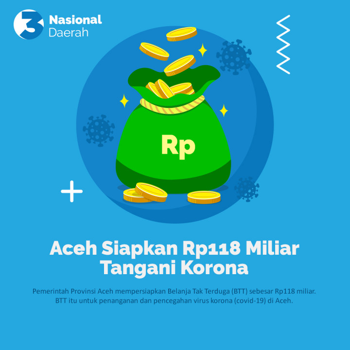 Berita Baik Seputar Virus Korona Hari Ini di Medcom.id