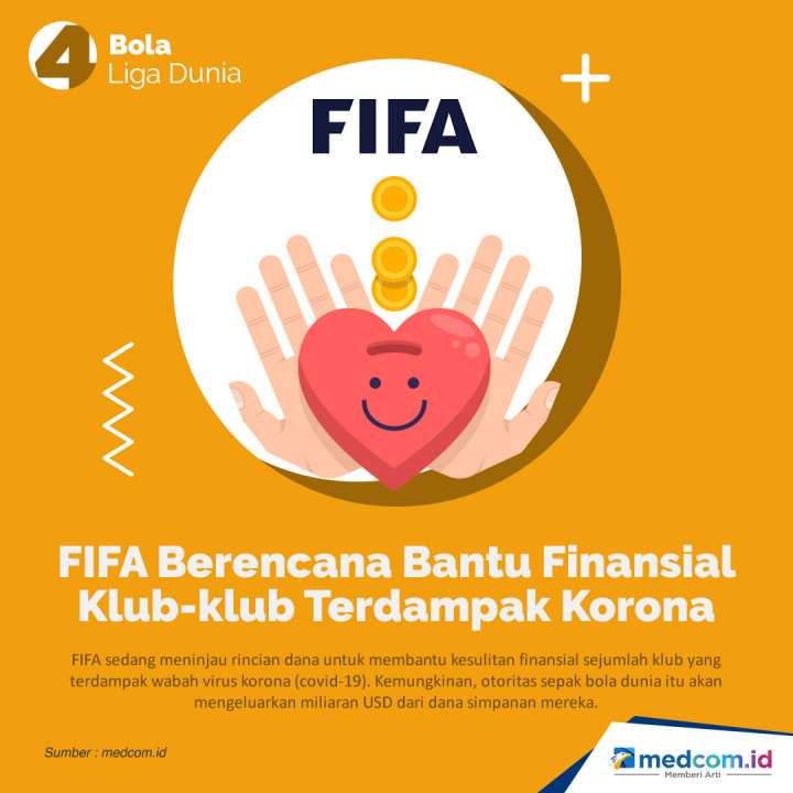 Berita Baik Seputar Virus Korona Hari Ini di Medcom.id